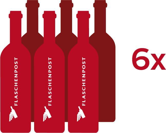 Immagine prodotto Rutishauser Signum 1 Müller-Thurgau AOC Grigioni (6 x 75 cl, 2019)