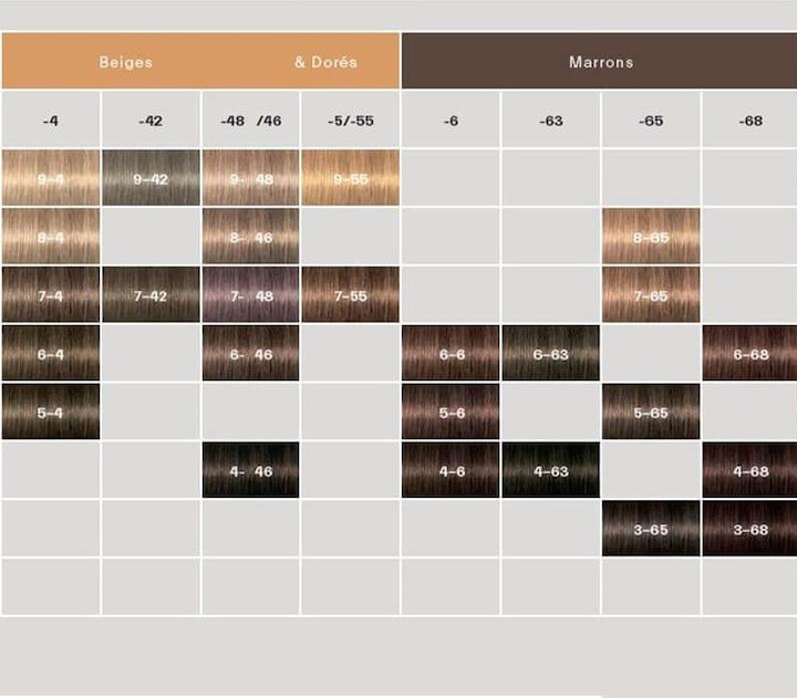 Image du produit Schwarzkopf Professional Igora Royal (6-99 Blond foncé violet foncé extra violet)