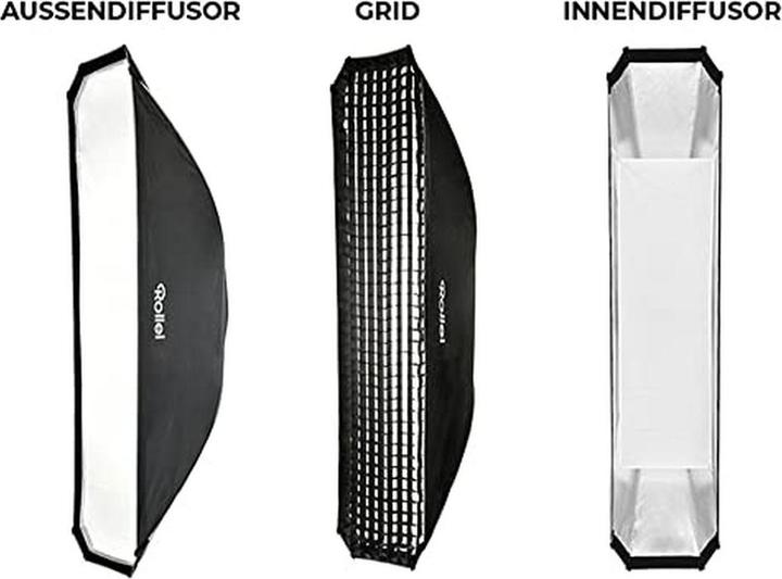 Produktbild Rollei Klick Striplight 40*180 (Softbox)
