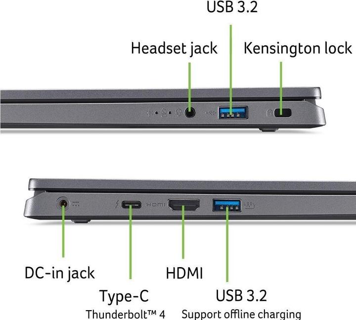 Image du produit Acer Aspire 17 (17.30", Intel Core 5 120U, 16 Go, 512 Go, CH)