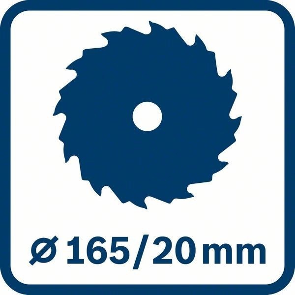 Actual product image Bosch Professional Combo Kit Set