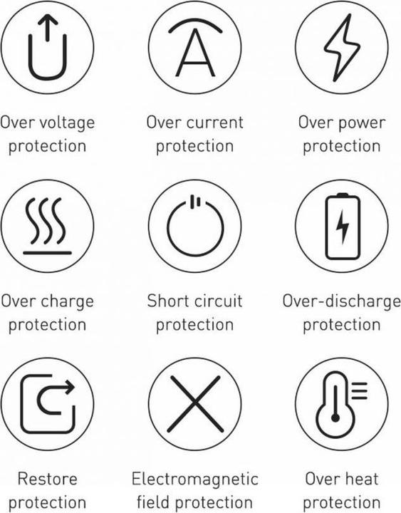 Produktbild Baseus Bipow (30000 mAh, 15 W, 111 Wh)