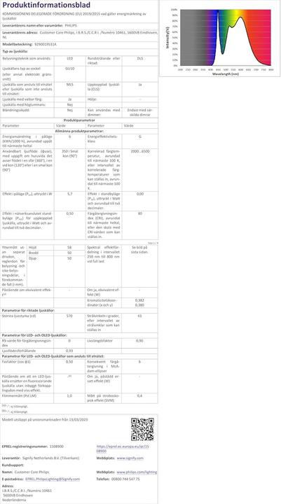 Productafbeelding Philips Hue Argenta (400 lm, GU10)