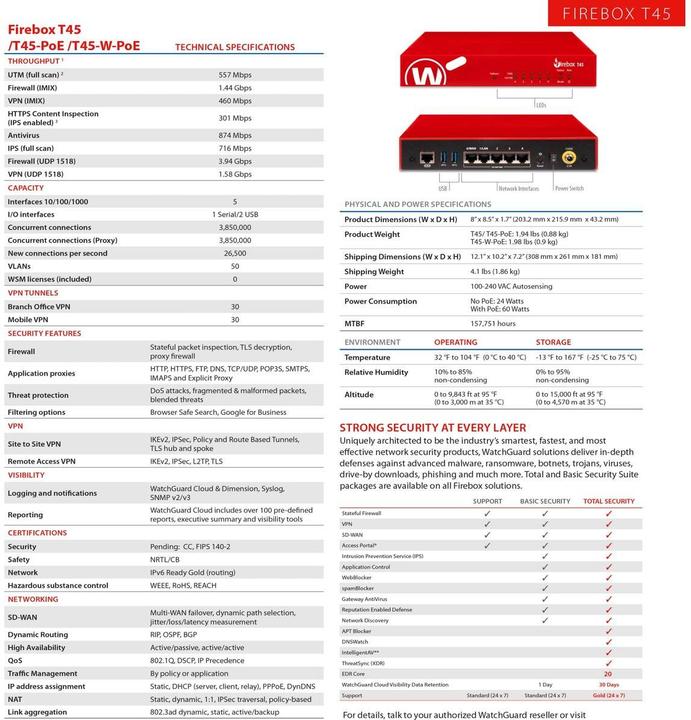 Actual product image Watchguard WGT Trade Up to WG Firebox T45 +3Y Total Security Suite