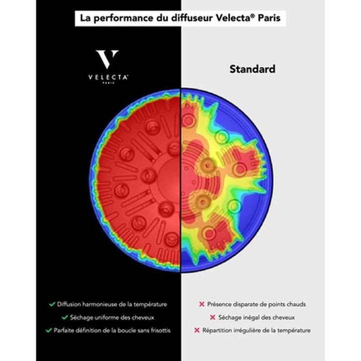 Produktbild Velecta Paris Iconic Tgr Diffuser