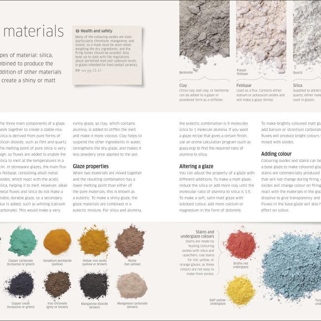 Actual product image Complete Pottery Techniques (English, Alice Horne, DK, Jess Jos, 2019)