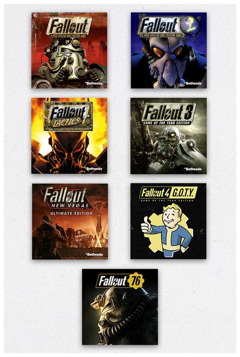 Produktbild Bethesda Fallout S.P.E.C.I.A.L. Anthology (PC, EN)