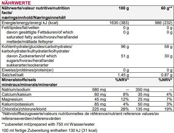 Nährwerte und Zutaten Sponser Competition (Multifrucht, 1 Stk., 1000 g)