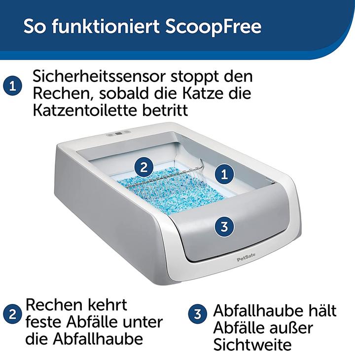 Immagine prodotto PetSafe ScoopFree (Lettiera autopulente)