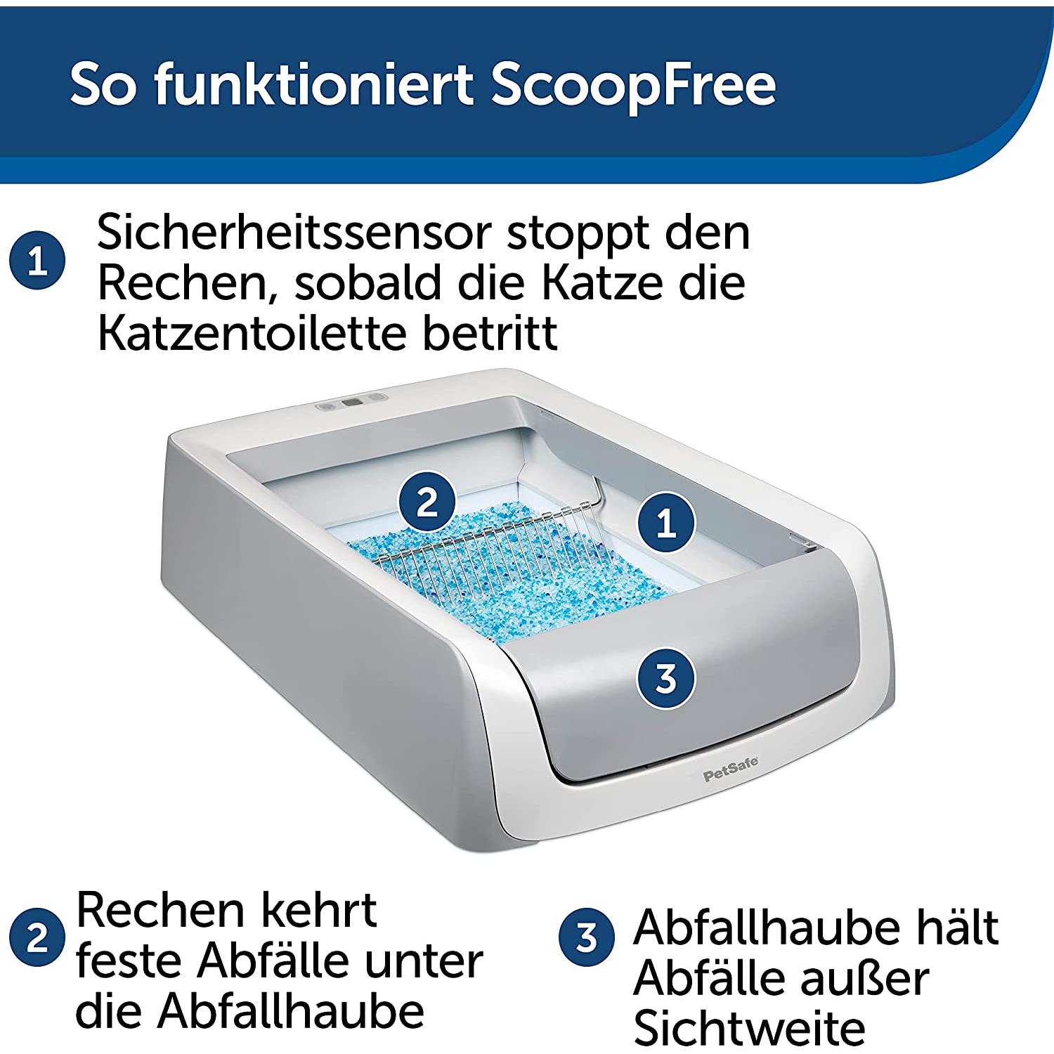PETSAFE - Bac à Litière Auto-nettoyante ScoopFree 1,5 et son Couvercle