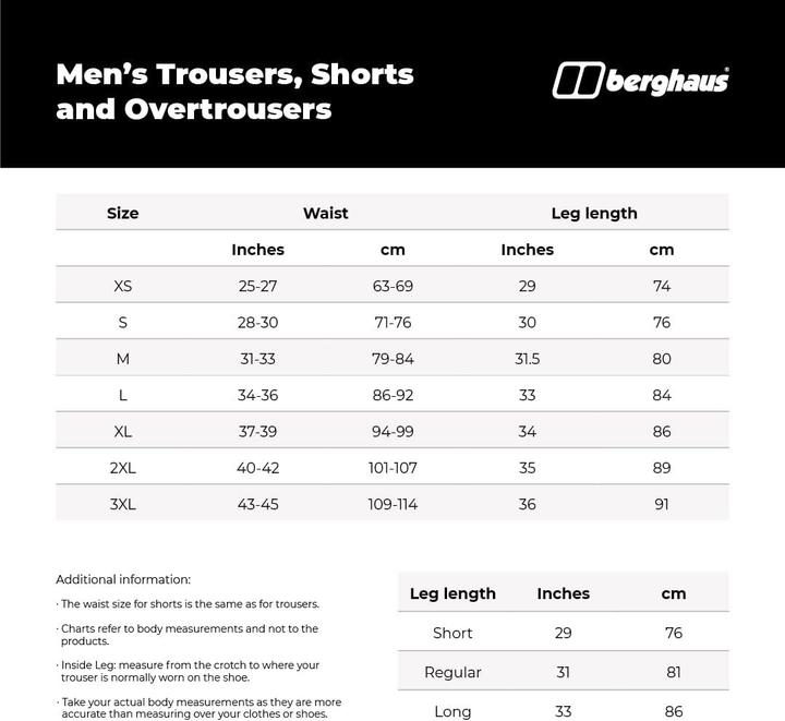 Produktbild Berghaus Deluge Pro 2.0 (XXL)