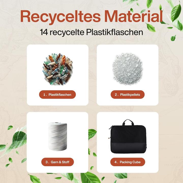 Produktbild Travel Dude 7-teiliges Packwürfel-Set