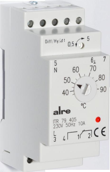Actual product image ALRE ITR79405