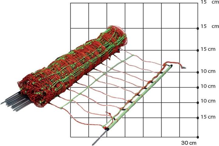 Produktbild Gallagher Combi