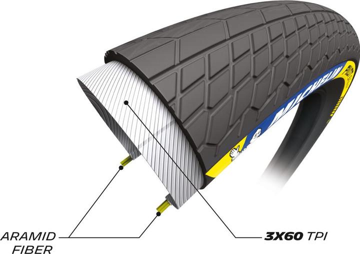 Image du produit Michelin Pilot SX Slick (44-406)