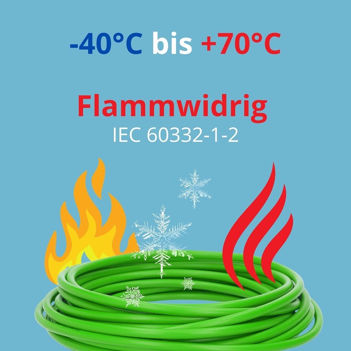 Produktbild Kalitec 10 Meter H07V-K 1,5 mm² grün Verdrahtungsleitung I Aderleitung flexibel I PVC Einzelader I L