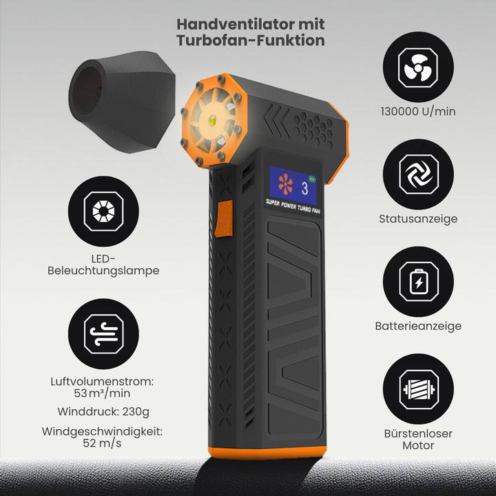 Actual product image Hermex Handventilator Tragbarer Mini-Ventilator Staubsauger Staubgebläse (80 dB)