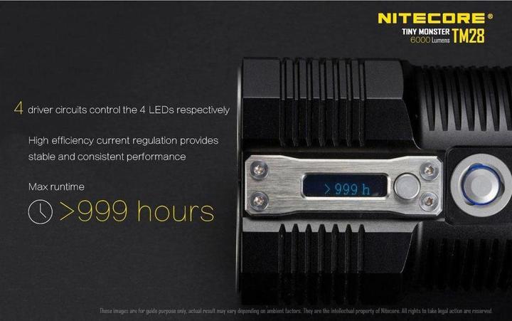 Produktbild Nitecore TM28 - 6000 Lumen (14.20 cm, 6000 lm)
