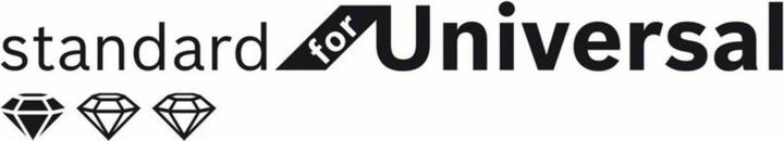 Produktbild Bosch Zubehör M480 Schleifblätter für EasyCurvSander 12, Best for Wood and Paint, 40 mm, Set (80)