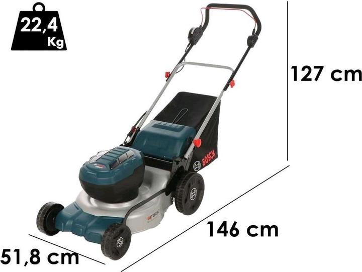 Actual product image Bosch Professional Cordless lawn mower (Rechargeable battery operated)