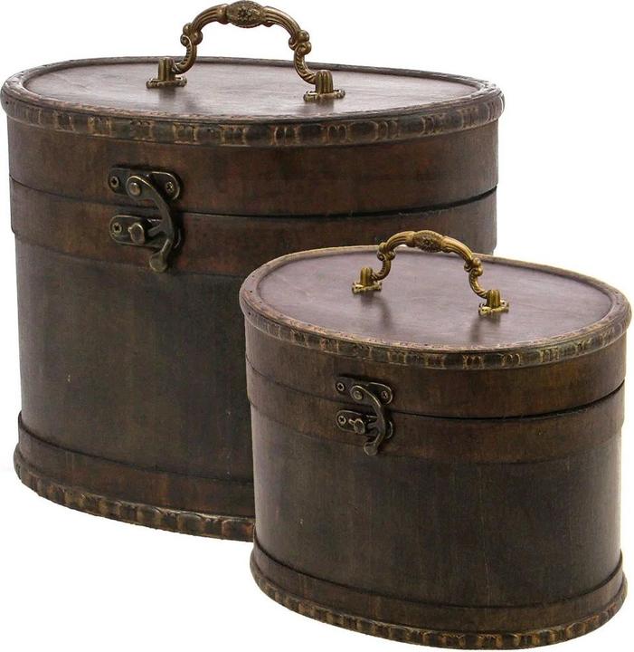 Actual product image Safe Treasure chest round Format Mini.3150