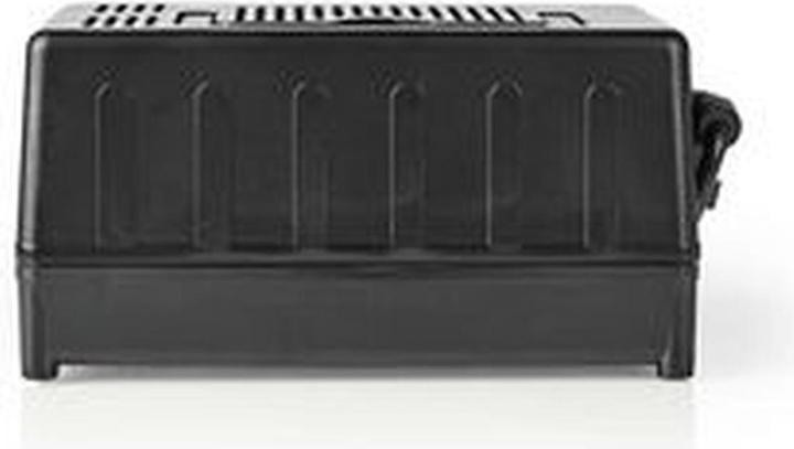 Actual product image Nedis Current transformer