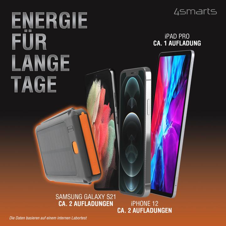 Actual product image 4smarts TitanPack (10000 mAh, 18 W, 37.37 Wh)