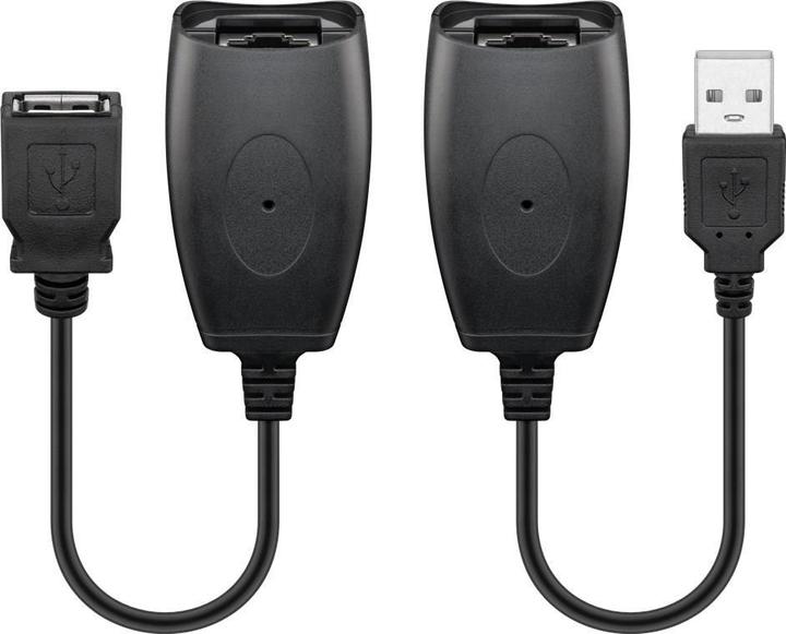 Actual product image Goobay USB Extension Ethernet 40.0m- Cable Converter USB > RJ45 Line Extender (CAT5) (0.20 m, USB 1.1)