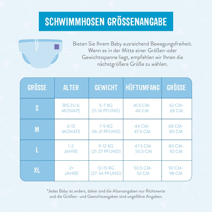 Produktbild Bambino Mio Wiederverwendbare Schwimmwindel (Gr. S, 1 Stück)