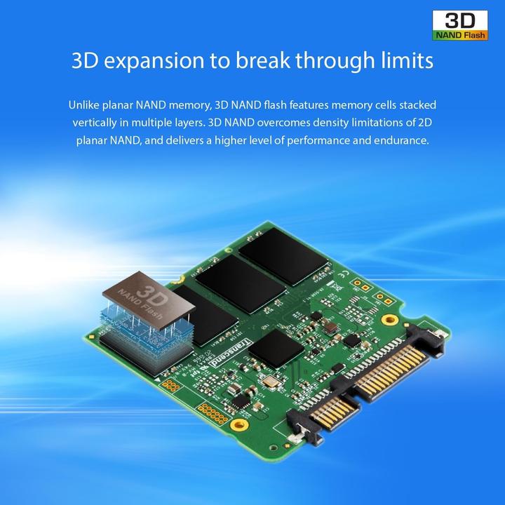 Produktbild Transcend TS960GSSD220S (960 GB, 2.5")