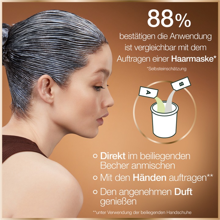 Produktbild Garnier Good Color (45417 Hibiskus Rotbraun)