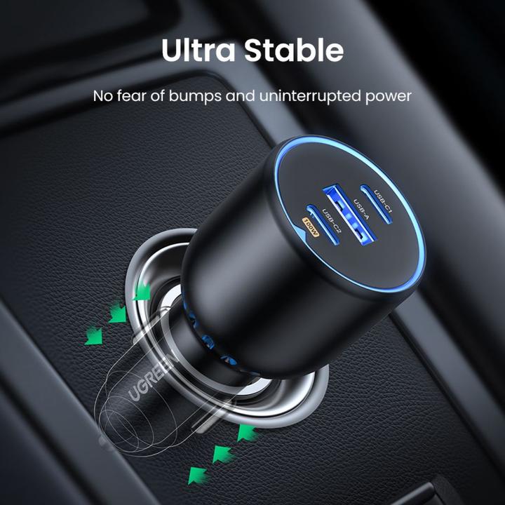 Actual product image Ugreen Fast Car Charger 130W 90413 2xUSB-C PD+USB-A