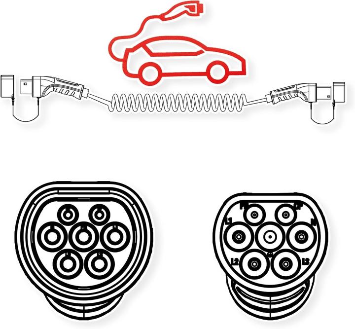 Immagine prodotto Roline Cavo di ricarica per auto elettriche (Tipo 2, 7.40 kW, 32 A, 3 m)
