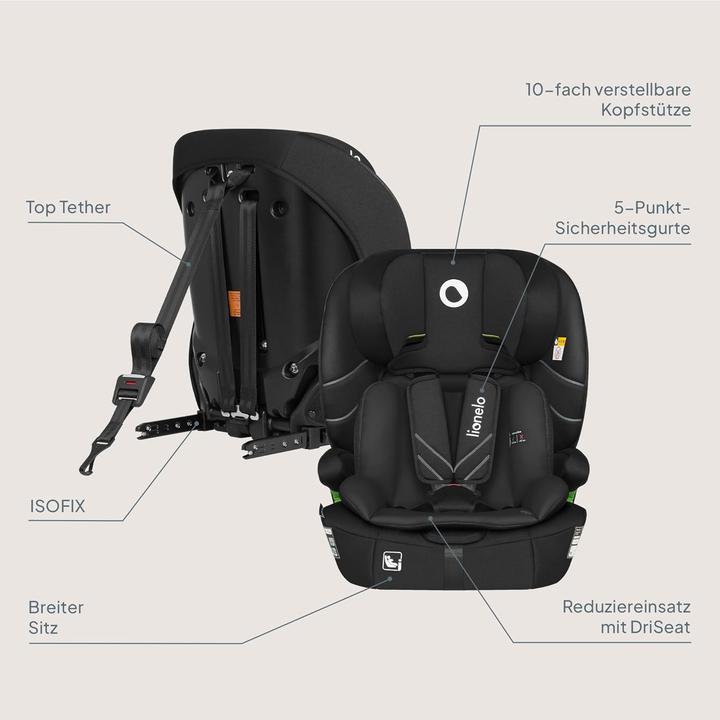 Produktbild Lionelo Levi Fix I-Size (Kindersitz, ECE R129/i-Size Norm)