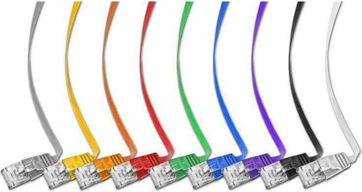 Image du produit Wirewin Câble de réseau (UTP, CAT6, 7.50 m)