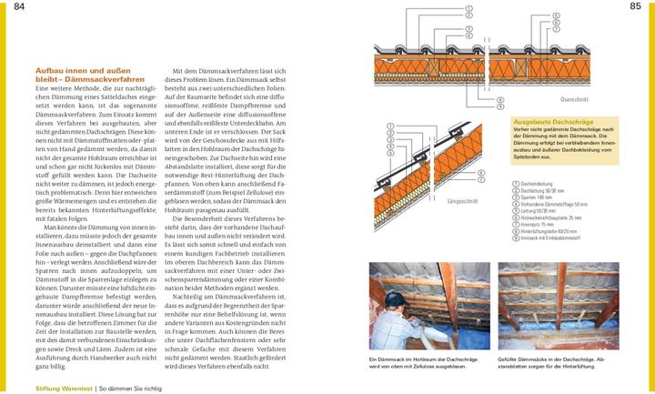 Image du produit Richtig dämmen (Allemand, Arnold Drewer, ipeG-Institut GmbH, 2023)