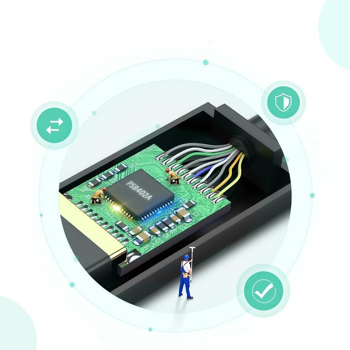 Image du produit Ugreen Mini port d'affichage vers adaptateur HDMI Convertisseur 1080P (HDMI, 25 cm)