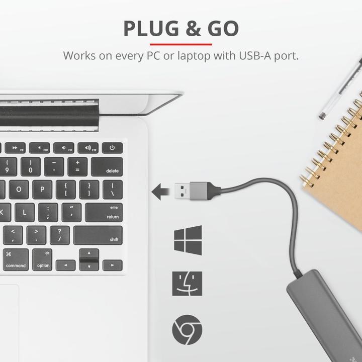 Immagine prodotto Trust Halyx (USB-C, 4 porte)