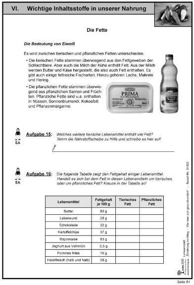 Produktbild Lernwerkstatt Ernährung im Alltag 2 (Deutsch, Christine Schlote, 2007)