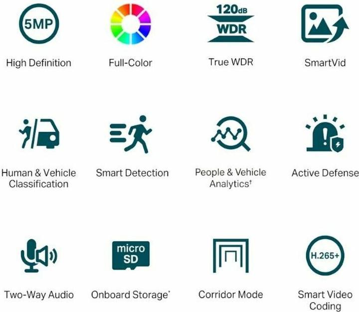 Produktbild TP-Link Cam Turret Network 5MP VIGI C450(4mm) (2880 x 1620 Pixels)