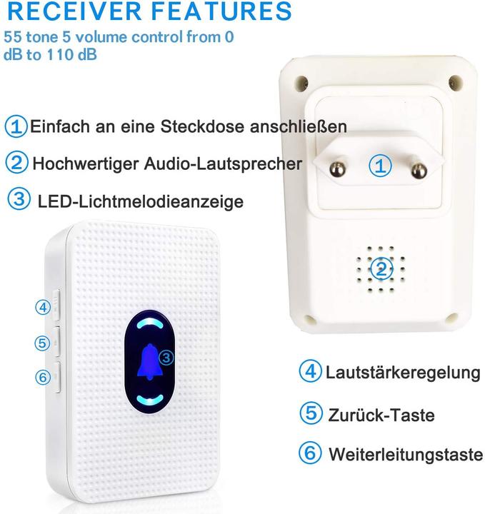 Immagine prodotto Daytee Sistema di allarme con cercapersone senza fili