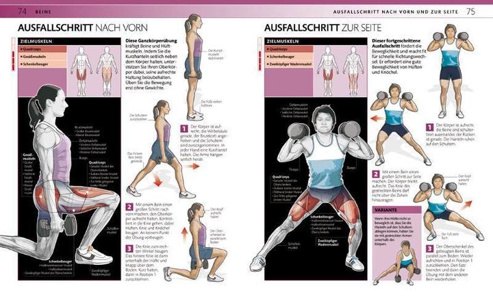 Actual product image Krafttraining (German, Derek Thurgood Groves, 2011)