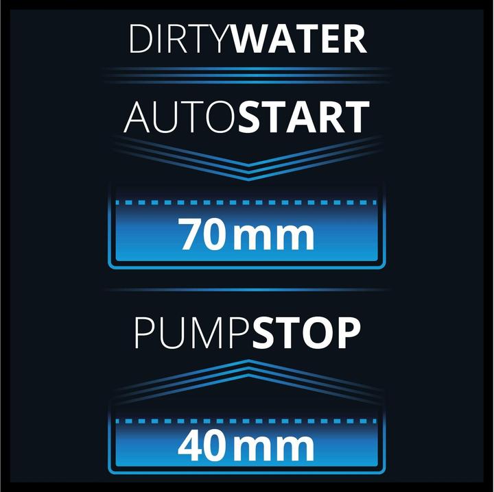 Produktbild Einhell GE-DP 6935 A ECO (Schmutzwasserpumpe)