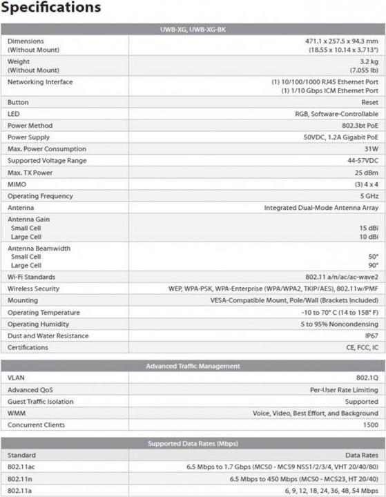 Produktbild Ubiquiti Xg (1733 Mbit/s)