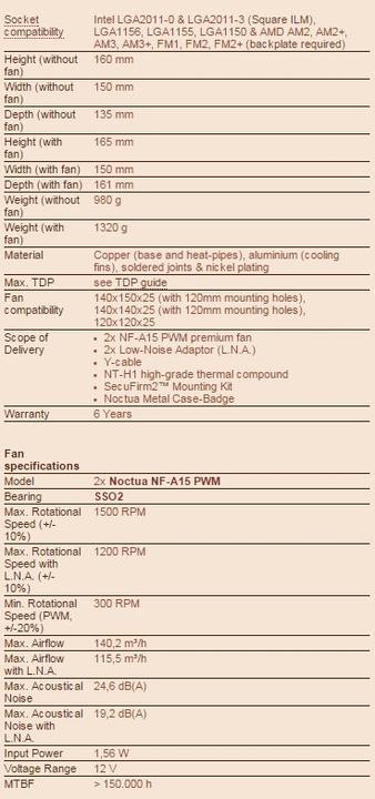 Image du produit Noctua Nh-D15 (165 mm)