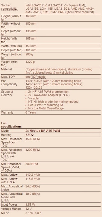 Image du produit Noctua Nh-D15 (165 mm)
