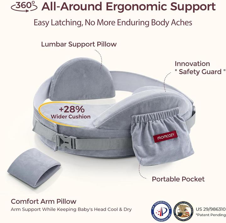 Actual product image Momcozy Cozypro (57.40 x 36.80 cm)