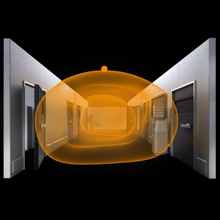 Actual product image Steinel Presence detector Dual HF Com 1 (20 m)