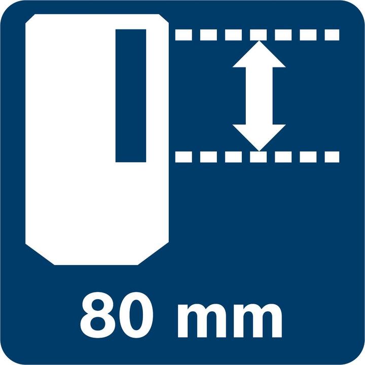 Immagine prodotto Bosch Professional Ricevitore LR 7