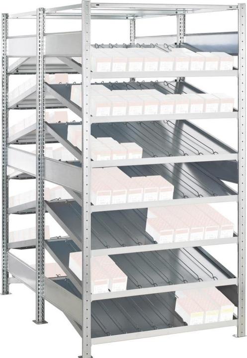 Actual product image Schulte Lagertechnik Kanban double basic shelving MULTIplus150 with partition and side guide